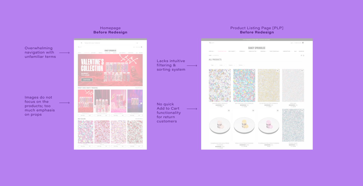 Fancy Sprinkles Redesign Screenshots